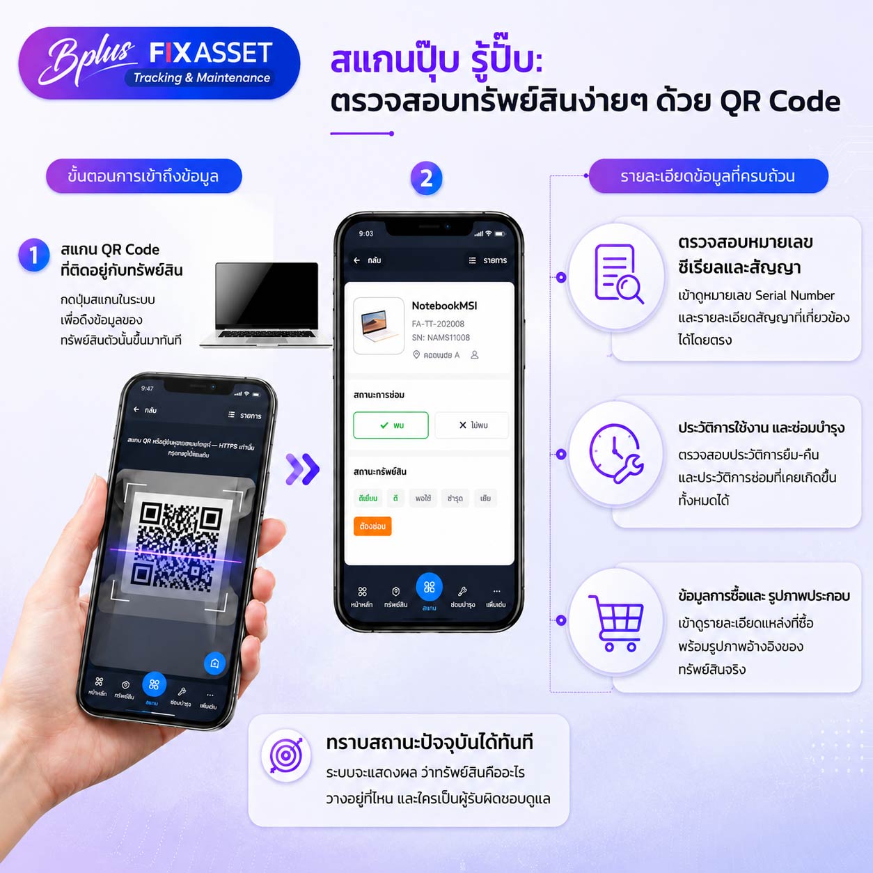 AssetManagement, assettrackingsoftware, Fixedassetmanagementsoftware, Fixedassetmanagementsystem, Fixedassetprogram,Fixedassetsoftware, FixedAssetTracking,  TrackingFixedAssets, การตรวจนับทรัพย์สิน, ซอฟต์แวร์จัดการทรัพย์สิน, ตรวจนับทรัพย์สิน, โปรแกรมจัดการทรัพย์สิน,  โปรแกรมตรวจนับทรัพย์สิน, โปรแกรมติดตามทรัพย์สิน, โปรแกรมทรัพย์สิน,โปรแกรมบริหารจัดการทรัพย์สิน, ระบบตรวจนับทรัพย์สิน,  แอปตรวจนับทรัพย์สิน,ตรวจสอบทรัพย์สินบริษัท,โปรแกรมตรวจสอบทรัพย์สิน, Tracking&Maintenance